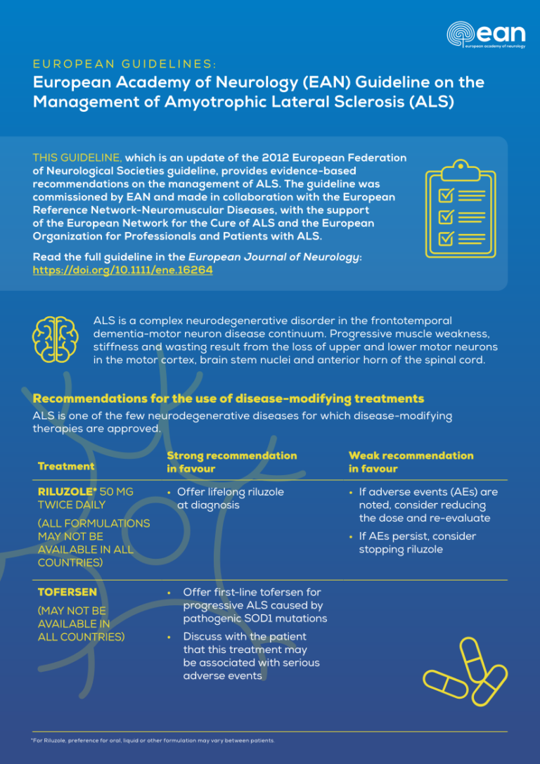 EAN publishes first ALS guideline in collaboration with European ...